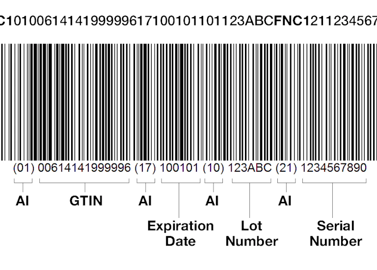 Simplify Warehouse Processes with GS1-128 Barcodes