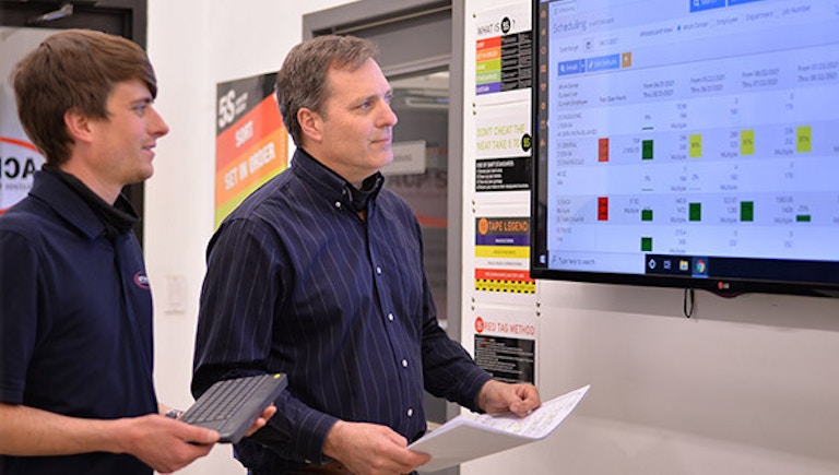 Jobboss2: customizable manufacturing software Jobboss2: customizable manufacturing software