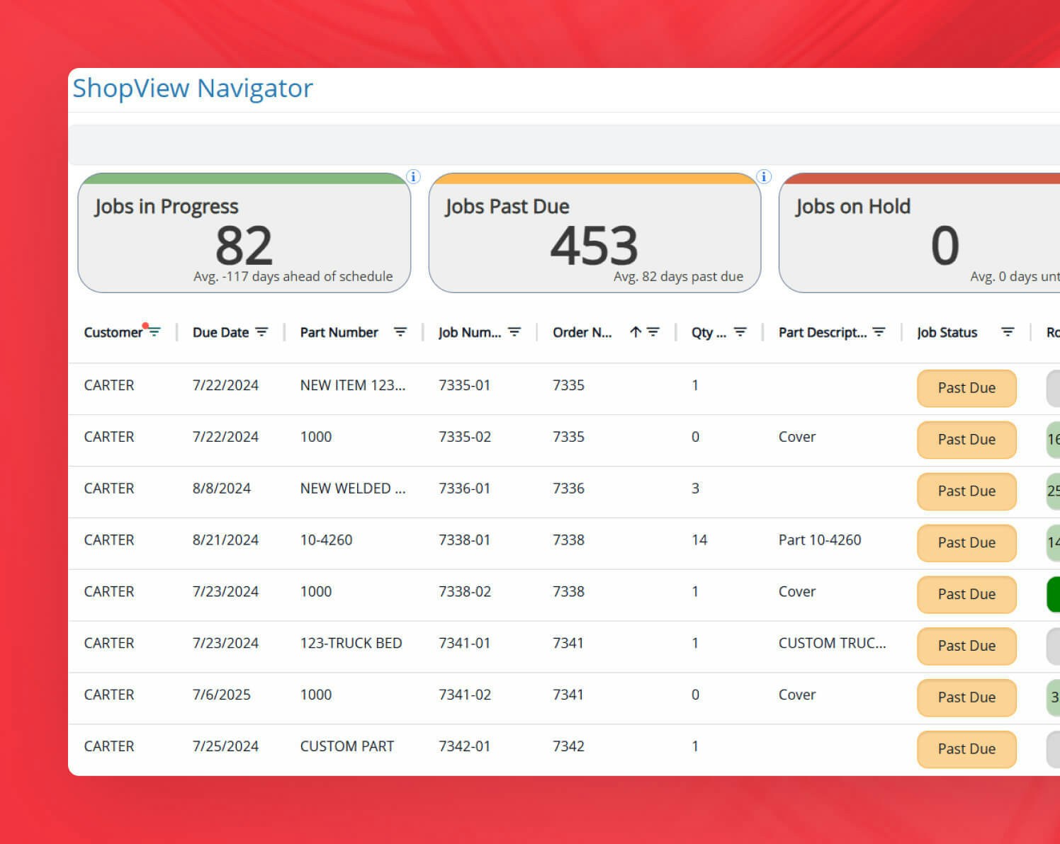 Features job management Features job management