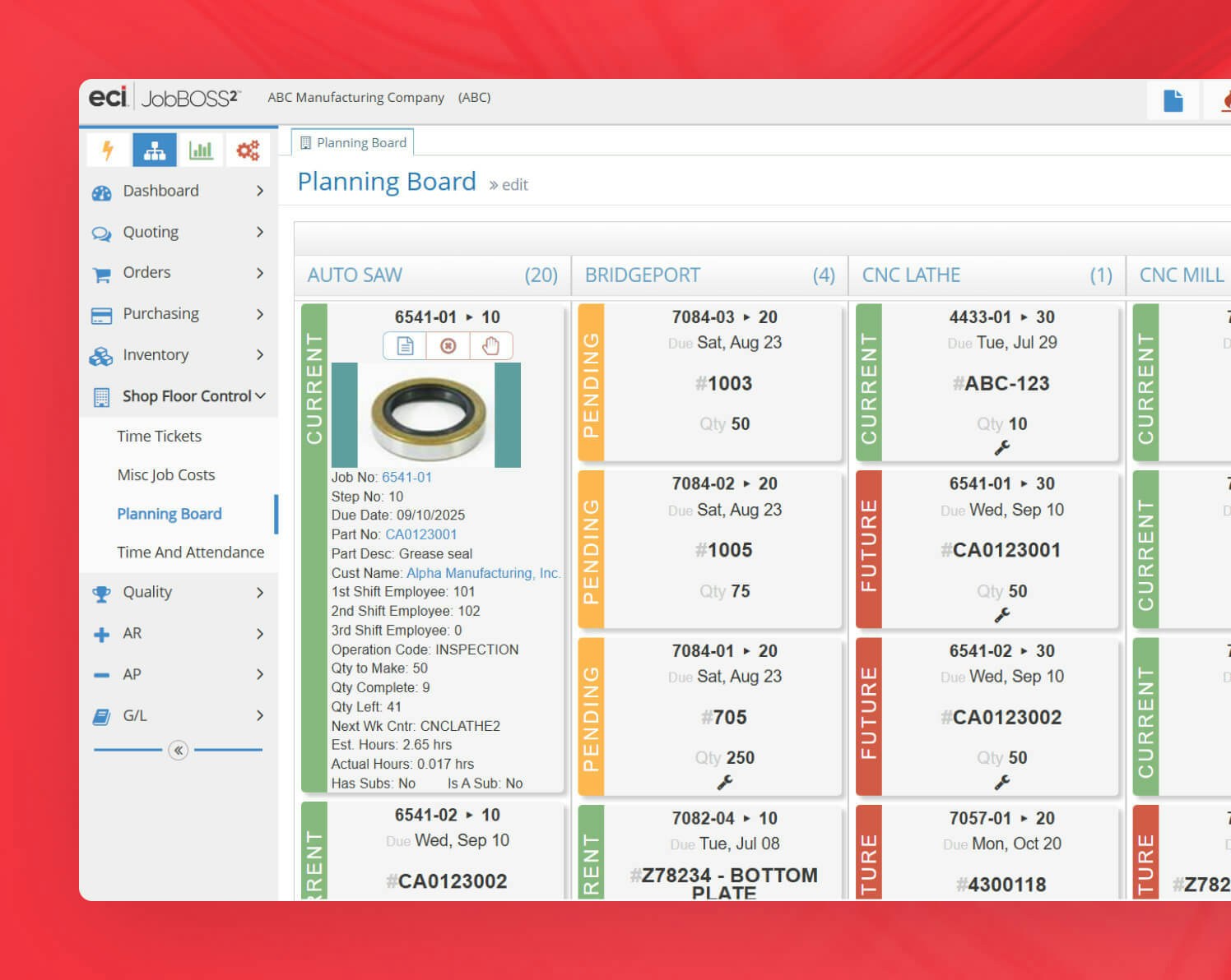 Features scheduling Features scheduling