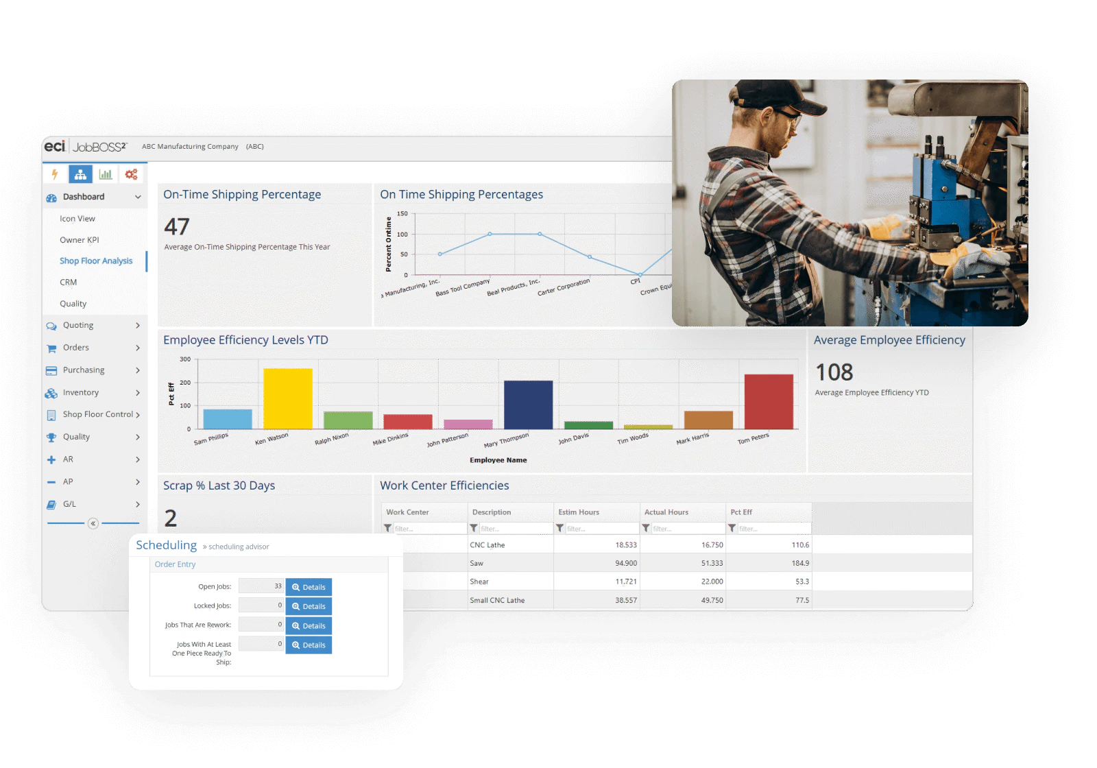 JobBOSS²: Your Key to Competitive Edge in Manufacturing