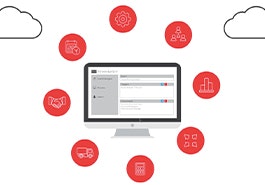 KnowledgeSync | Business Monitoring Software | ECI Software Solutions