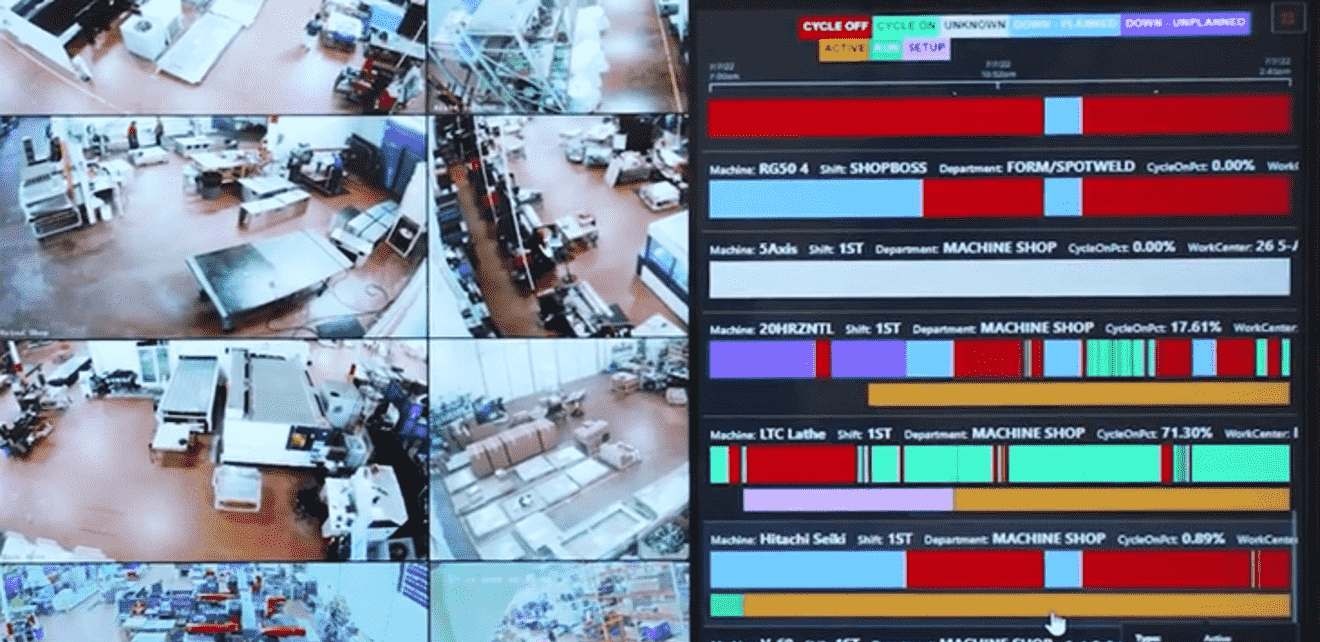 Integrating Machine Intelligence into Shop Floor Management Camera system showing an industrial shop floor managed by ECI's Alora software