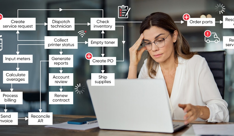 FS Dealership Workflow Challenges Image 2025 Blog Header FS Dealership Workflow Challenges Image 2025 Blog Header