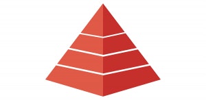Pyramid 300x158