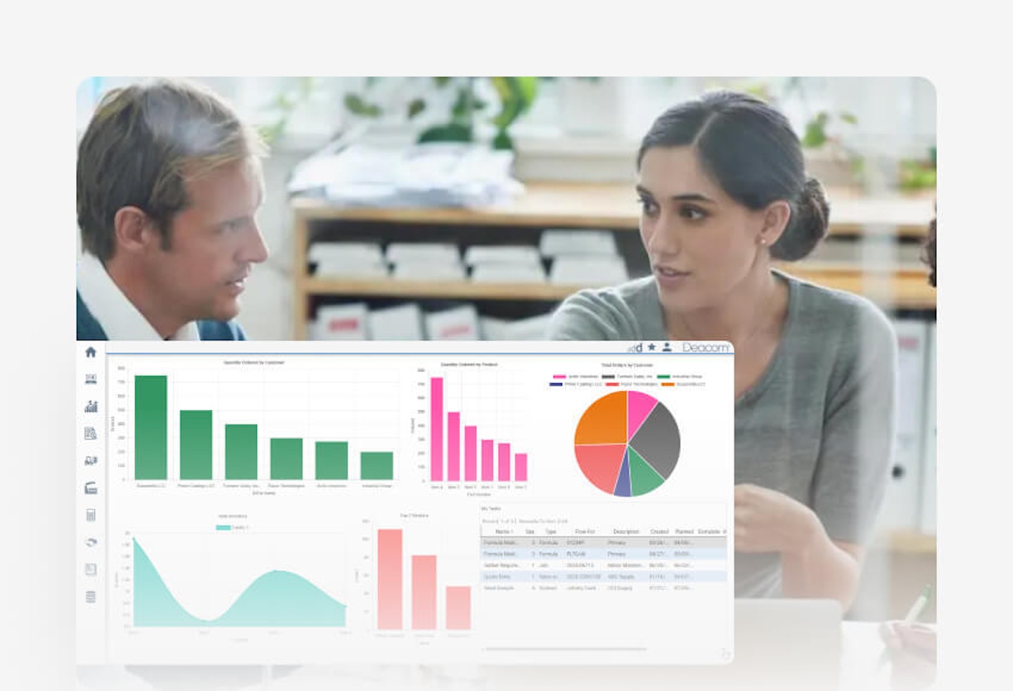 get insights get insights