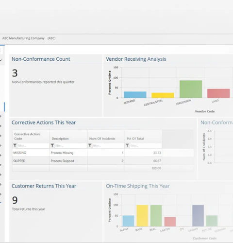 Jobboss Insight Tab JobBOSS²: Your Key to Competitive Edge in Manufacturing